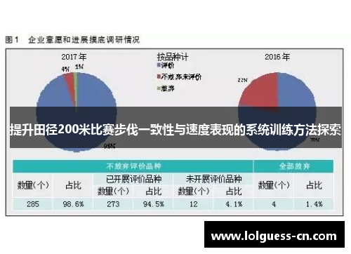 提升田径200米比赛步伐一致性与速度表现的系统训练方法探索