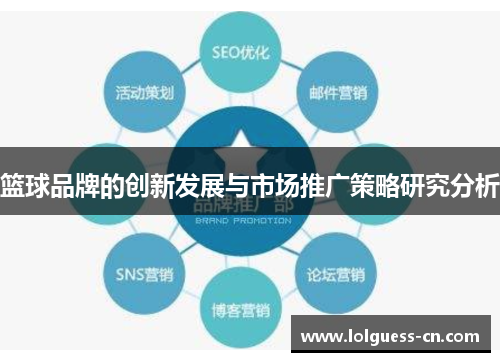 篮球品牌的创新发展与市场推广策略研究分析