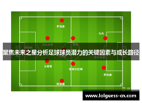 聚焦未来之星分析足球球员潜力的关键因素与成长路径