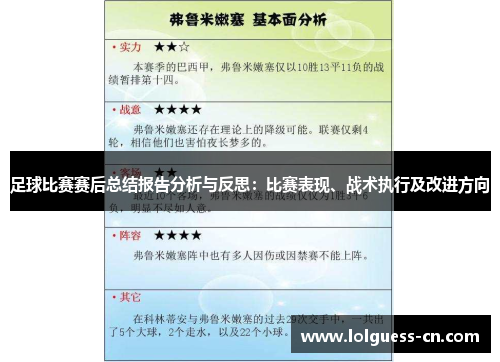 足球比赛赛后总结报告分析与反思：比赛表现、战术执行及改进方向