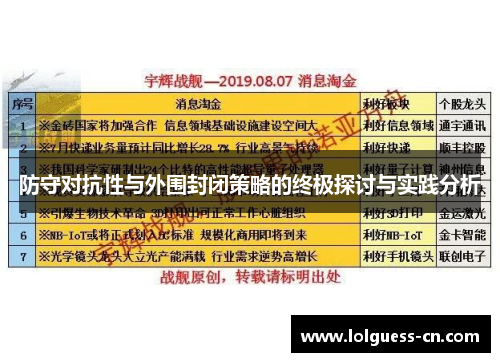 防守对抗性与外围封闭策略的终极探讨与实践分析