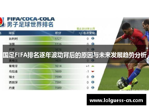 国足FIFA排名逐年波动背后的原因与未来发展趋势分析