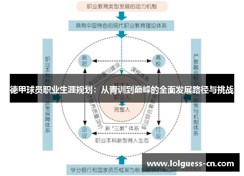 德甲球员职业生涯规划：从青训到巅峰的全面发展路径与挑战