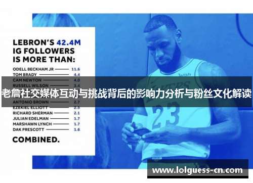 老詹社交媒体互动与挑战背后的影响力分析与粉丝文化解读