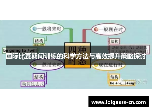 国际比赛期间训练的科学方法与高效提升策略探讨