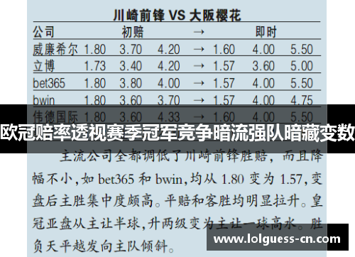 欧冠赔率透视赛季冠军竞争暗流强队暗藏变数