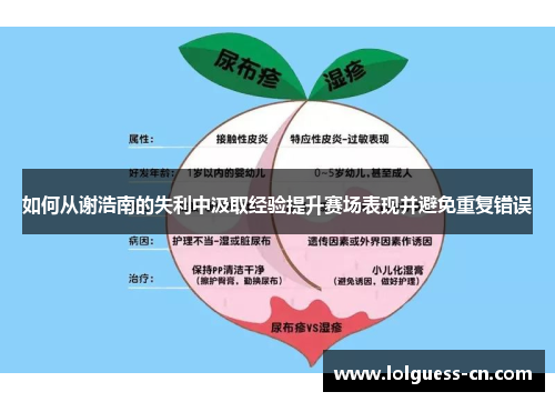 如何从谢浩南的失利中汲取经验提升赛场表现并避免重复错误
