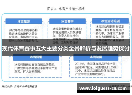 现代体育赛事五大主要分类全景解析与发展趋势探讨