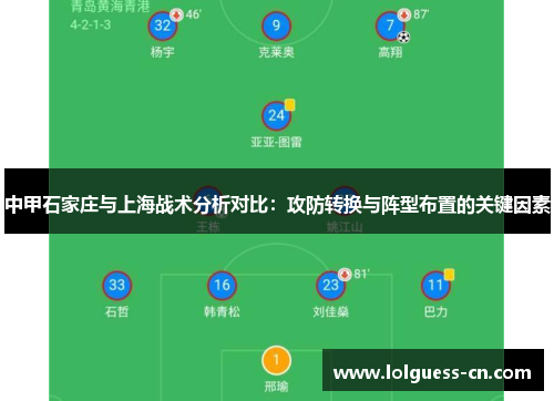 中甲石家庄与上海战术分析对比：攻防转换与阵型布置的关键因素