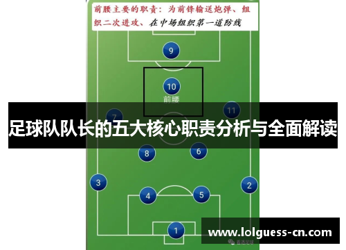 足球队队长的五大核心职责分析与全面解读