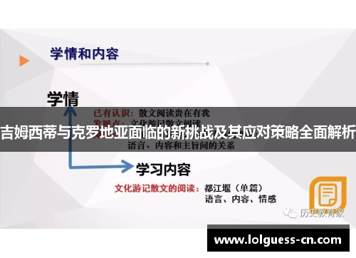 吉姆西蒂与克罗地亚面临的新挑战及其应对策略全面解析