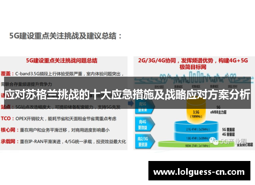 应对苏格兰挑战的十大应急措施及战略应对方案分析